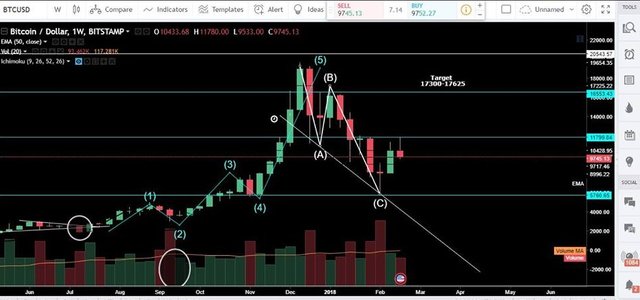 btc latest 1.jpg