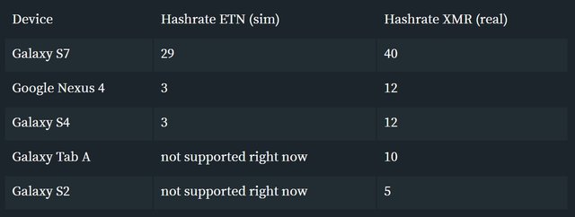 ETNhashrates.jpg