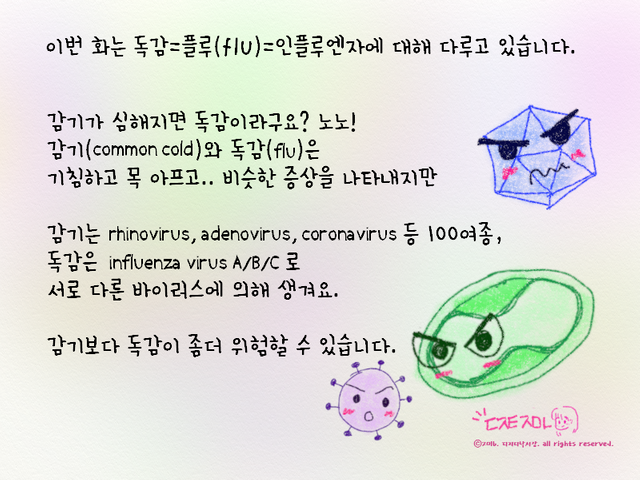 160106_2_Influenza_1r.png
