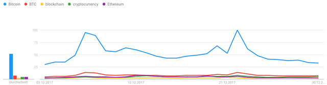 Bildschirmfoto 2018-01-03 um 10.04.35.png