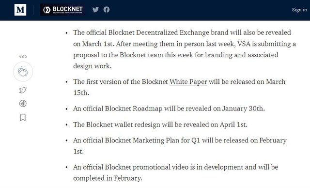 Blocknet-Roadmap-Highlights.jpg