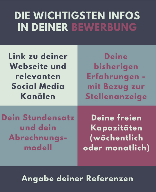 Was gehört in eine Bewerbung-.png