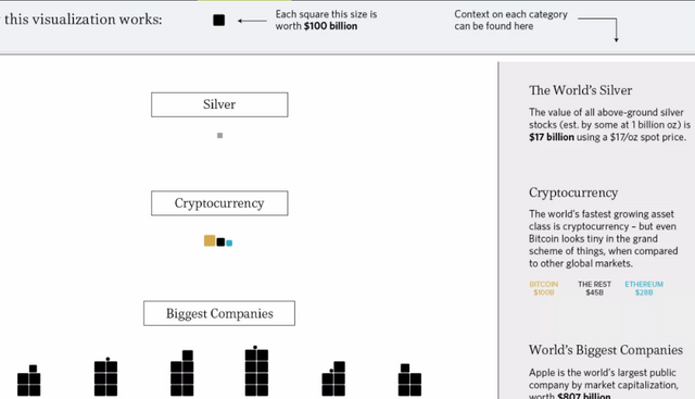 All of the World s Money and Markets in One Visualization.png