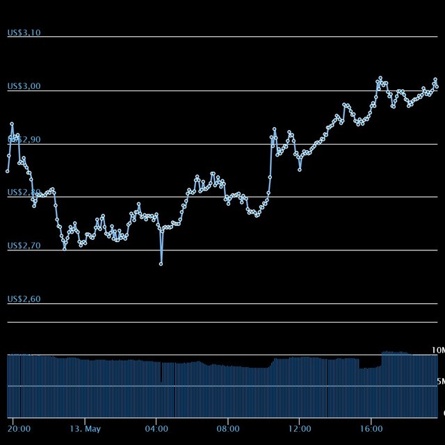 chart (1).jpeg