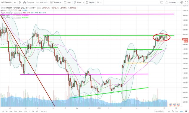 BTCUSD.jpg