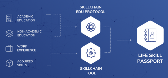 skillchain3.png