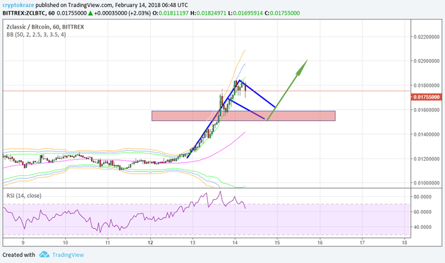 zcl1hr.png