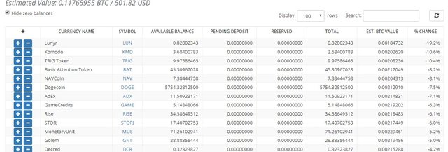 bittrex wallet bottem %.JPG