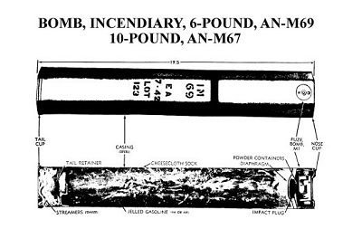 Bomb,Incendiary,10lbs,M67and6Lbs,AN-M69_res.jpg