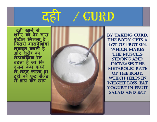 CURD.png