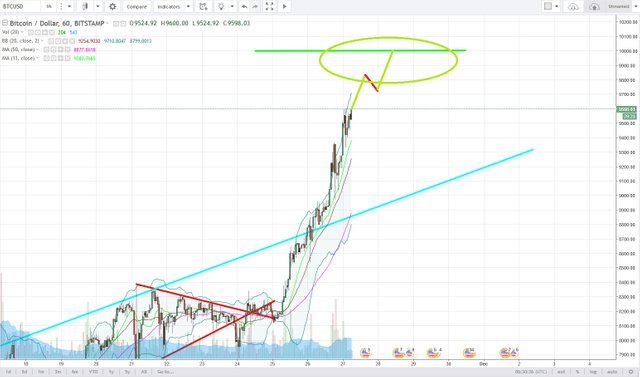 BTCUSD.jpg