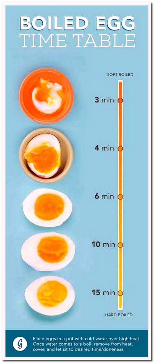 cara-memasak-telur-agar-protein-tidak-hilang.jpg