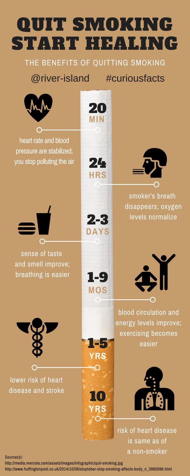 Information provided by _-3.png