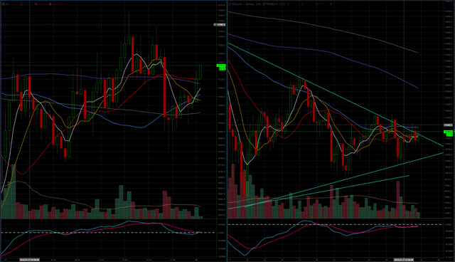 btcusd 180128.PNG