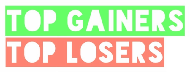 topgainers.png