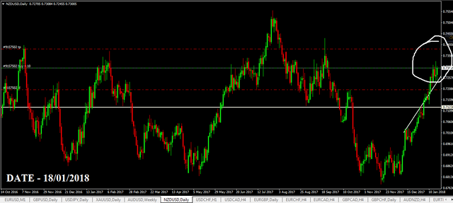 nzd-usd buy2.PNG