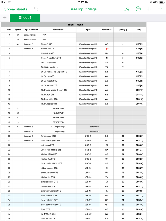 30A509FF-AF5F-4DAD-B1CC-D8A94140DA22.png