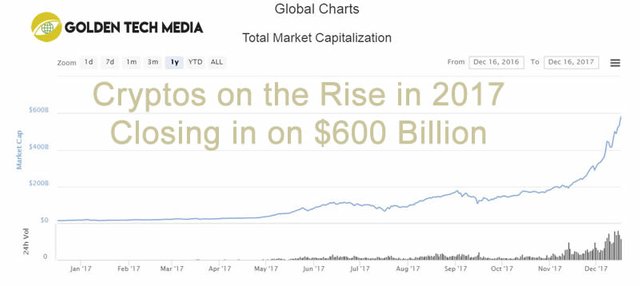 CryptoMCDec16.jpg