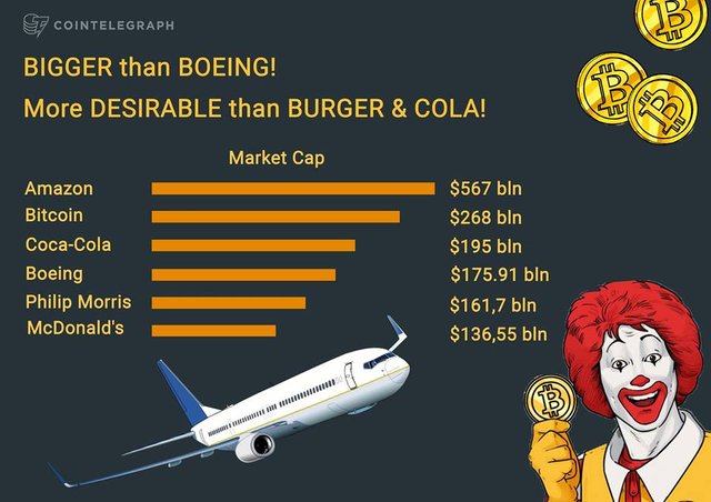 bigger than boeing.jpg