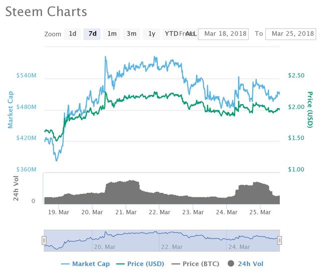 chart (1).jpeg