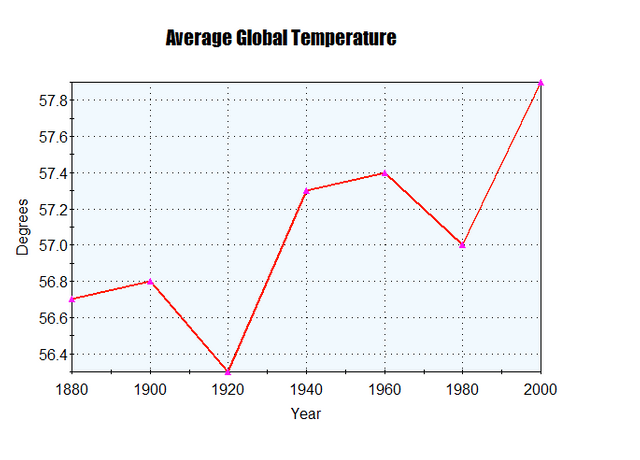 climatechange.PNG