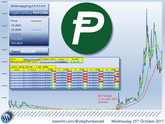 POTCOIN.png