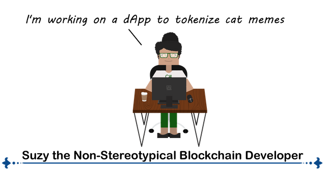 developer edit.png