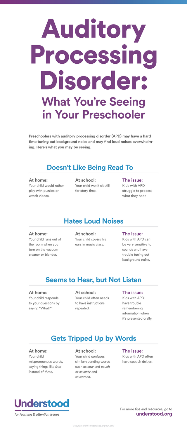 Learning Disabilities Auditory Processing Disorder — Steemit