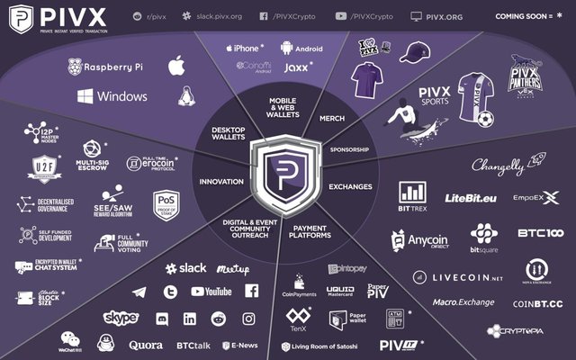 PIVX.jpg