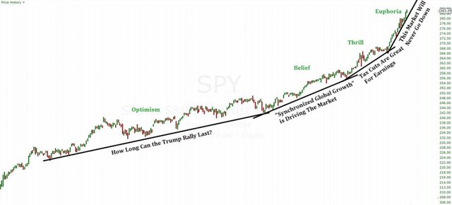 trump_market.jpg