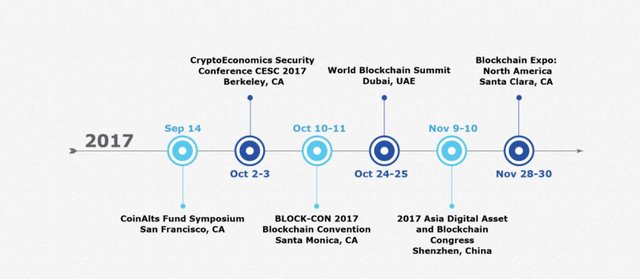 Quantstamp Agenda.JPG