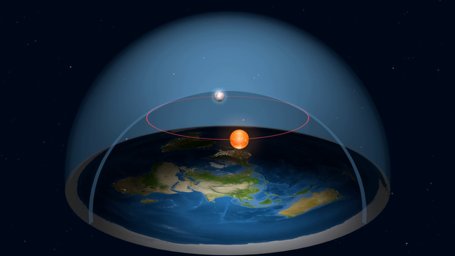 flat-earth-with-a-glass-dome-3d-model-day-and-night-animation-of-ancient-beliefs-of-flat-earth-concept-satellite-map_skak6pkhe_thumbnail-full01.png