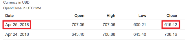 ETH-Closed-Day-26.png