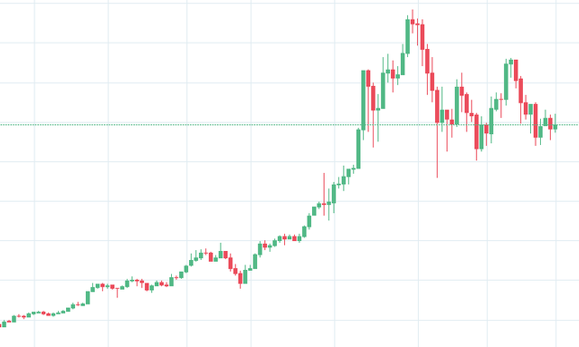 1 day chart.png