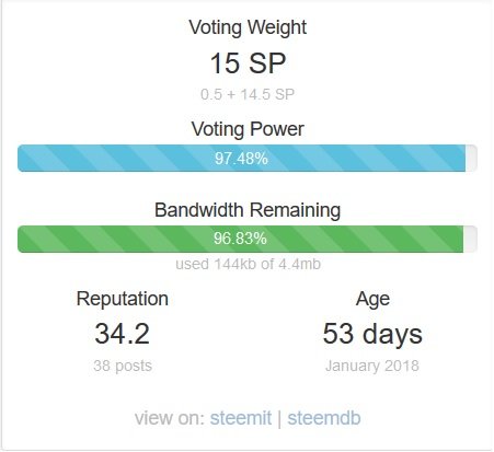 bandwidth-reputation-test.jpg