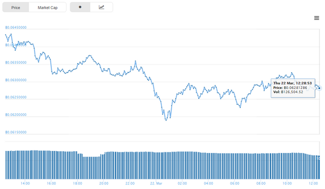 eth btc.png