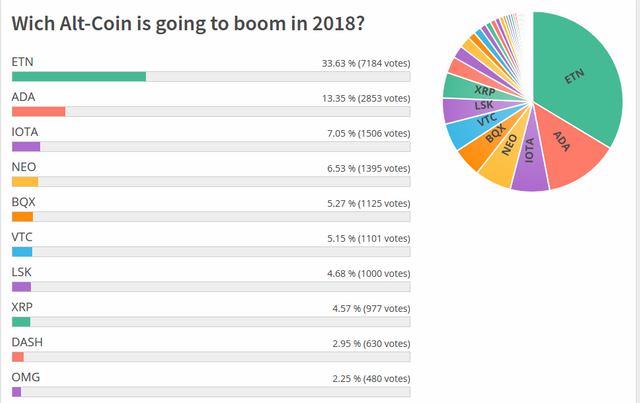 altcoinranking.png