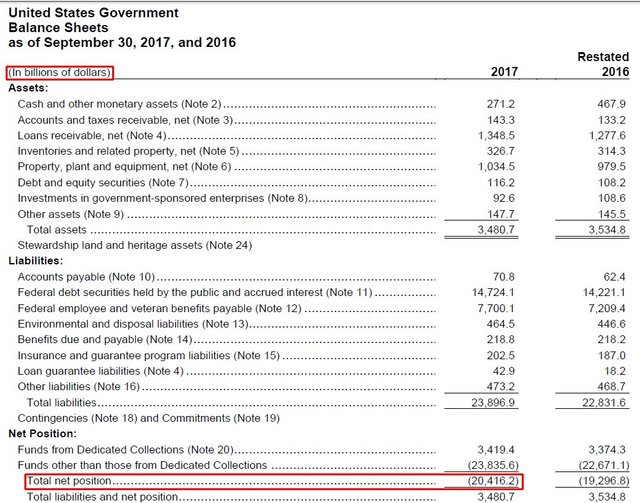 US_Budget_2017-page55.jpg