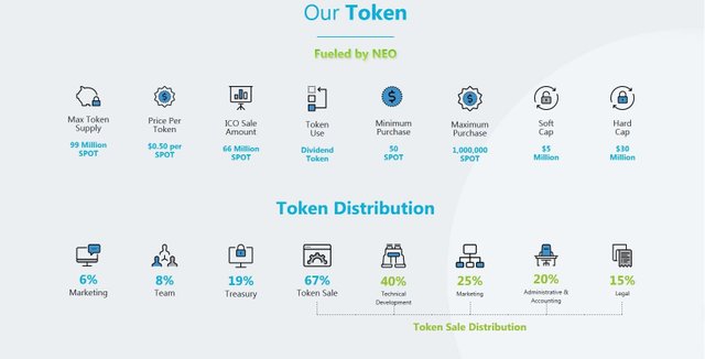 spotcoin 1.jpg