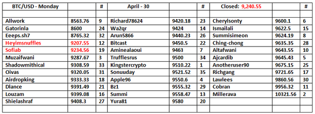 BU-Table-1.png