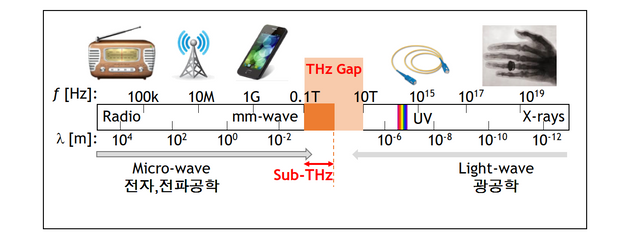 FIG2.PNG