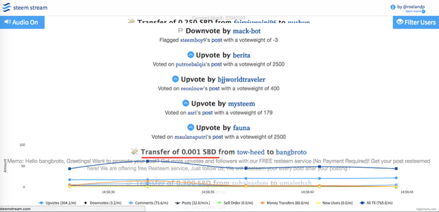 Three Fun Ways to See the Steem BlockChain!