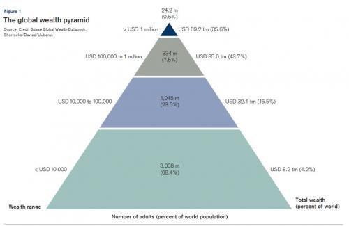 Global Wealth 2 (1)_0.jpg