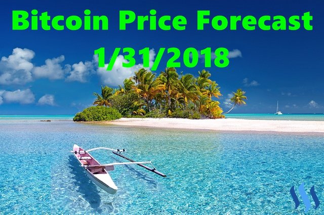 BTCforecast01312018Front.jpg