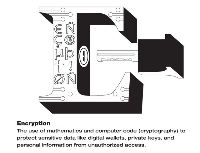 E - Encryption-01.jpg