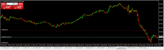 cad-jpy2.PNG