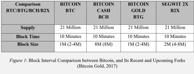 eBitcoin-eBTC-A_TOKENIZED_VERSION_OF_BITCOIN_ON_ETHEREUM_en.pdf.jpg