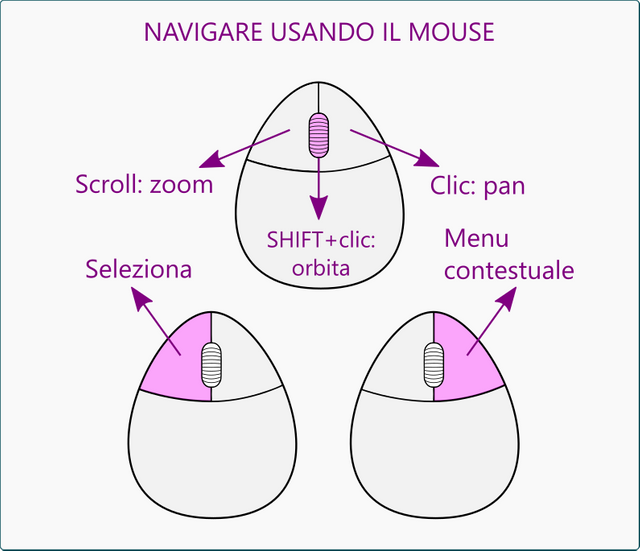 mouse_nav.png