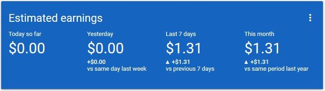 Adsense Earnings As Of Jan 11 2018.JPG