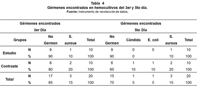 TABLA 4.jpg